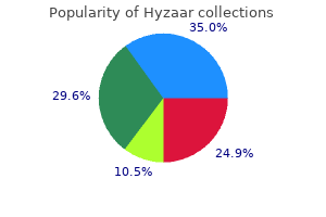 hyzaar 12.5 mg purchase fast delivery