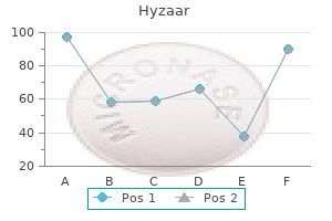 buy generic hyzaar 12.5 mg line