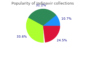 400 mg indinavir purchase visa