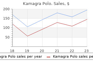 buy generic kamagra polo 100 mg
