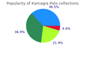 trusted 100 mg kamagra polo