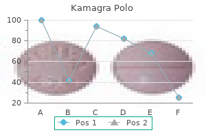kamagra polo 100 mg buy low cost