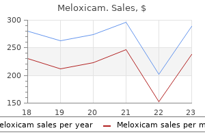 buy 15 mg meloxicam overnight delivery