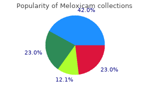 15 mg meloxicam order visa