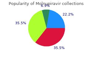 buy genuine molnupiravir online