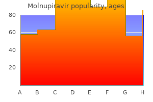 purchase molnupiravir 200 mg amex