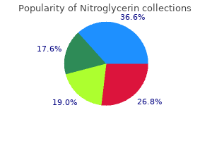 2.5 mg nitroglycerin for sale