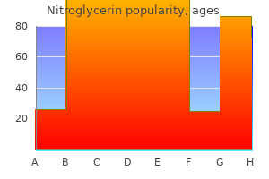 nitroglycerin 2.5 mg purchase with visa