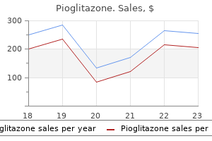 order pioglitazone 30 mg