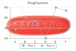 pioglitazone 30 mg mastercard