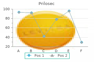 order line prilosec