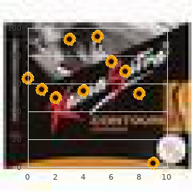 Chromosome 12, 12p trisomy