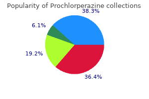 buy genuine prochlorperazine