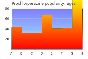 buy 5 mg prochlorperazine amex