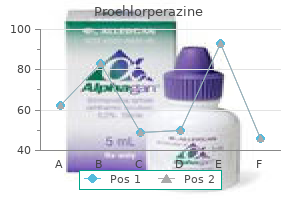 purchase prochlorperazine australia