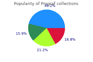 buy prograf 1 mg lowest price