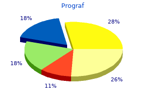 5mg prograf order otc