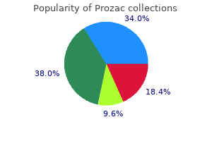 generic prozac 20mg