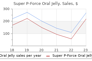 160 mg super p-force oral jelly buy with visa