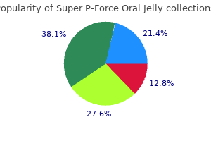 order genuine super p-force oral jelly