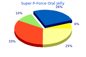 generic super p-force oral jelly 160 mg without prescription