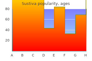 sustiva 600mg with visa