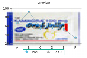 200 mg sustiva purchase mastercard