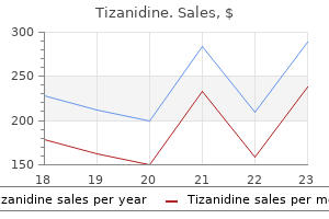 discount tizanidine generic