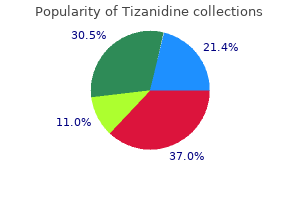 buy generic tizanidine 4 mg on-line