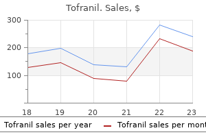 cheap tofranil 50 mg amex