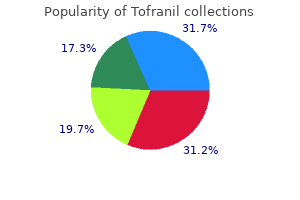 buy discount tofranil 75 mg on-line