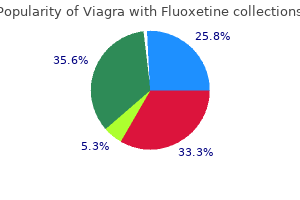 order viagra with fluoxetine with visa