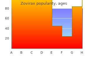 discount zovirax online visa