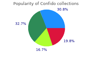 60 caps confido purchase otc