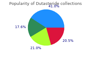 order dutasteride cheap