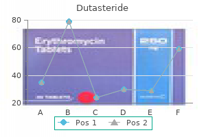 order dutasteride 0.5 mg on line