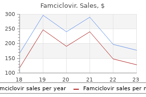 250 mg famciclovir order amex