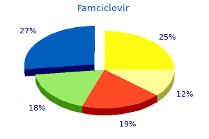 famciclovir 250 mg fast delivery