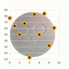 Olivopontocerebellar atrophy type 3