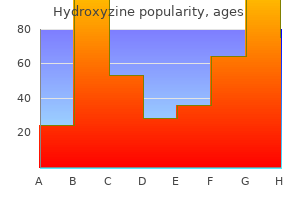 cheap 25 mg hydroxyzine with mastercard