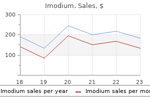 buy generic imodium on-line