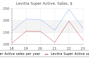 buy cheap levitra super active 20 mg line