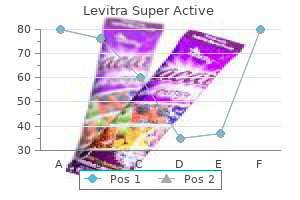 20 mg levitra super active free shipping