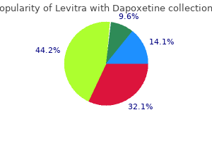 20/60 mg levitra with dapoxetine buy mastercard