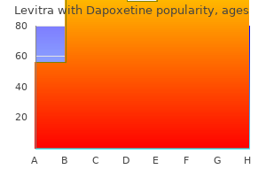 buy levitra with dapoxetine 20/60mg mastercard