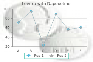 purchase levitra with dapoxetine 20/60 mg free shipping