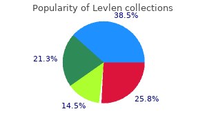 cheap 0.15 mg levlen otc