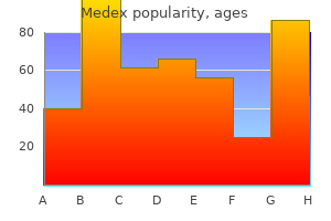 generic medex 5 mg visa