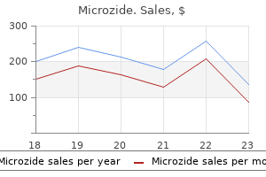 buy cheap microzide 25 mg line