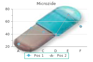 buy generic microzide 12.5mg on-line